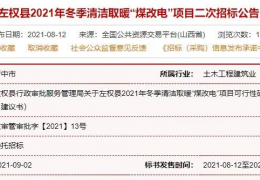 雙鴨山快訊：山東、山西、河北等地12個(gè)清潔取暖項(xiàng)目招采公告！