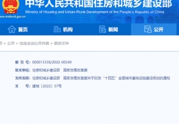 黑龍江住建部、發(fā)改委印發(fā)“十四五”全國(guó)城市基礎(chǔ)設(shè)施建設(shè)規(guī)劃，推進(jìn)清潔、低碳能源與建筑一體化利用